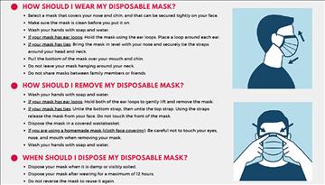 AKDN COVID-19 FAQs & Guidance on masks